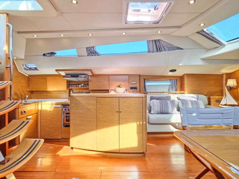 Gianetti Gianetti 65 jednotlivci a charterové společnosti v Rhodos