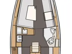Plachetnice k pronájmu v Kaštela za nejlepší cenu