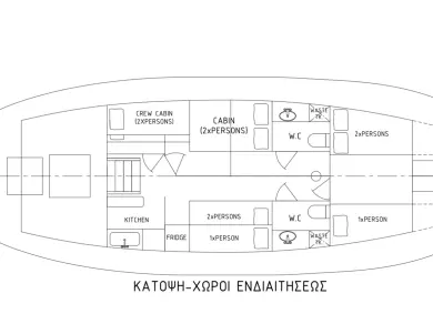 Pronájem lodi Vlychada lákavé ceny Trehandiri
