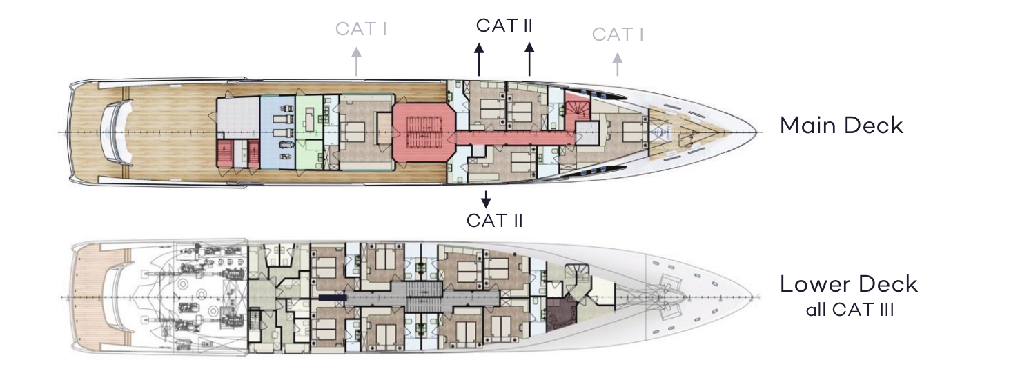 Pronájem Jachta v Split -Custom Made ICY 55
