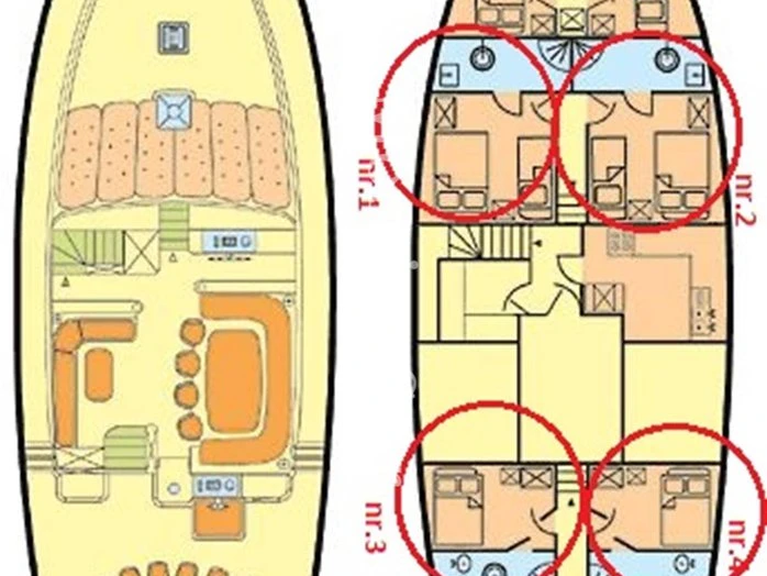 Pronájem Plachetnice Custom Made s licencí