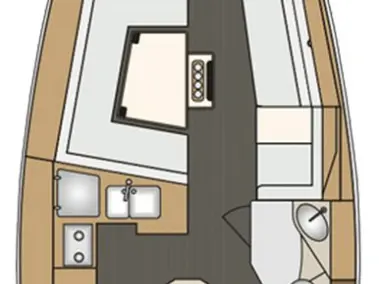 Plachetnice k pronájmu v Split za nejlepší cenu