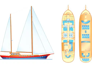 Pronájem lodi Tivat lákavé ceny Kaptan Sevket