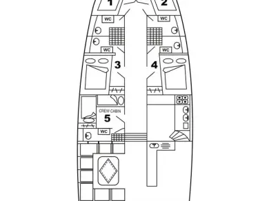Pronajmout Plachetnice se skipperem či ne Custom Made v Tivat