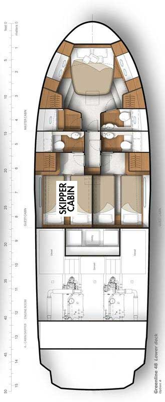 Pronájem Jachta Greenline Yachts s licencí