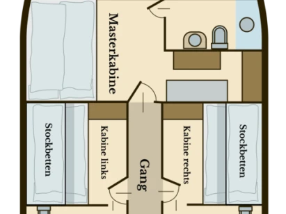 Pronájem jachty v Pirovac -Custom Made Larus - 3 + 1 cab. na Samboatu