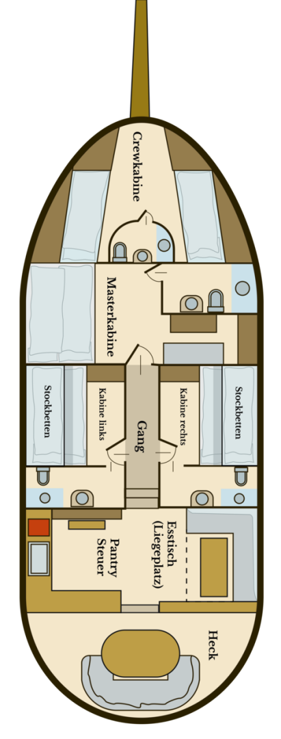 Pronájem jachty v Pirovac -Custom Made Larus - 3 + 1 cab. na Samboatu