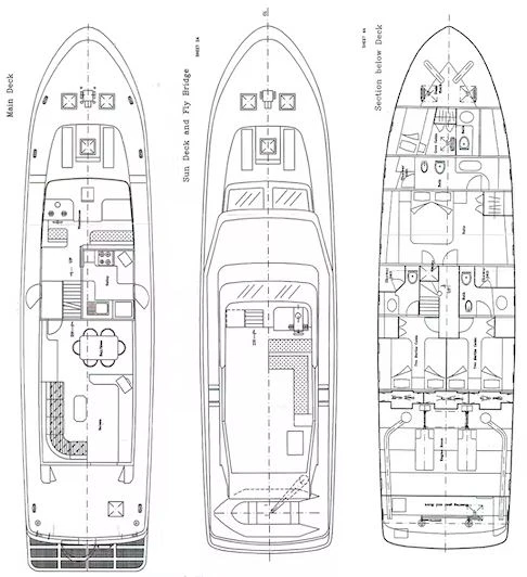 Pronájem Jachta Ccyd s licencí