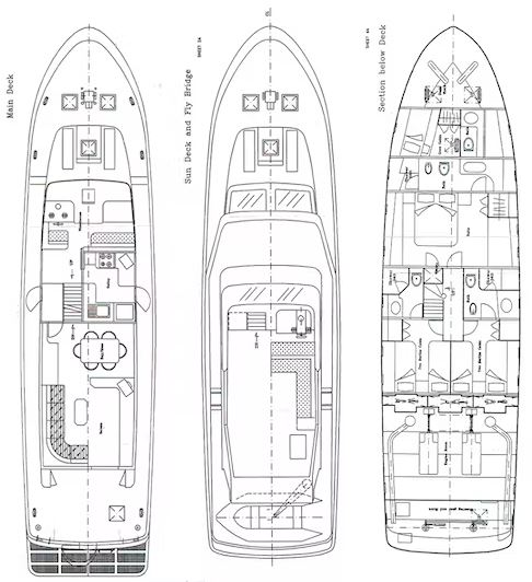 Pronájem Jachta Ccyd s licencí