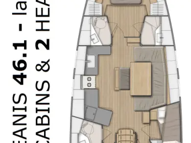 Plachetnice k pronájmu v Pomer za nejlepší cenu