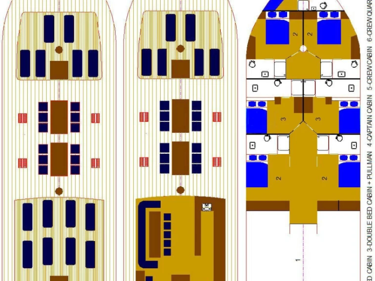 Pronájem lodi Split lákavé ceny Libra 