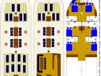Pronájem lodi Split lákavé ceny Libra 
