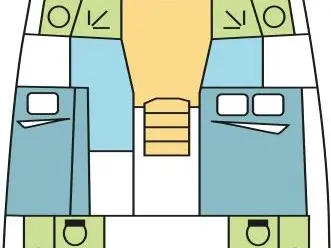 Plachetnice k pronájmu v Anse Marcel za nejlepší cenu