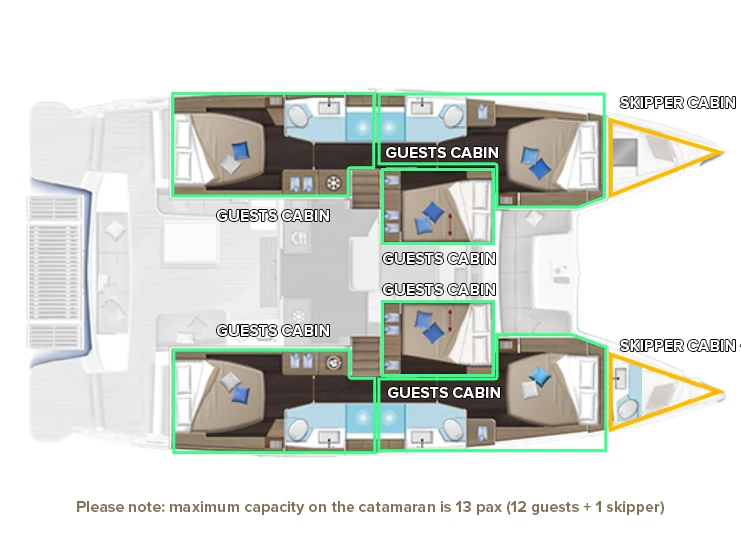 Lagoon Lagoon 51 jednotlivci a charterové společnosti v Kaštela