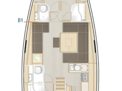 Plachetnice k pronájmu v Kaštela za nejlepší cenu