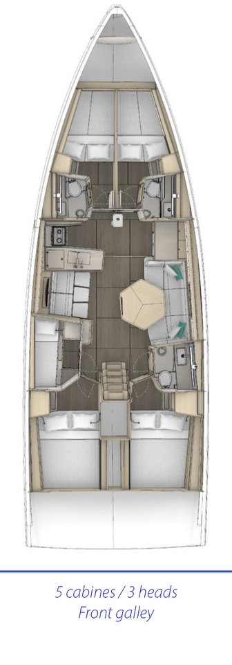 Plachetnice k pronájmu v Lefkáda za nejlepší cenu