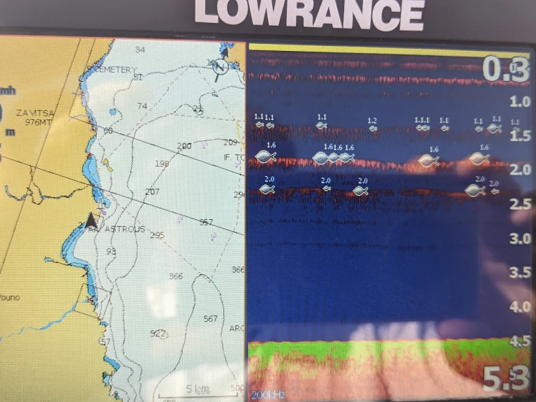 Pronajmout si Tysk 450 open v Parálio Ástros