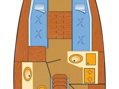 Pronajmout si Jeanneau Sun Odyssey 30i v Barth