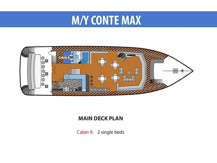 Pronajmout Motorová loď se skipperem či ne  v Hulhumale