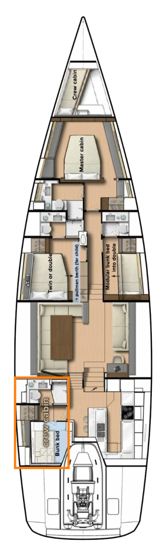 Pronájem jachty v Kaštela -Cnb-Yachts CNB 76 na Samboatu