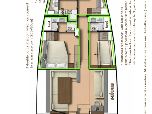 Pronajmout si Cnb-Yachts CNB 76 v Kaštela