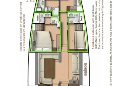 Pronajmout si Cnb-Yachts CNB 76 v Kaštela