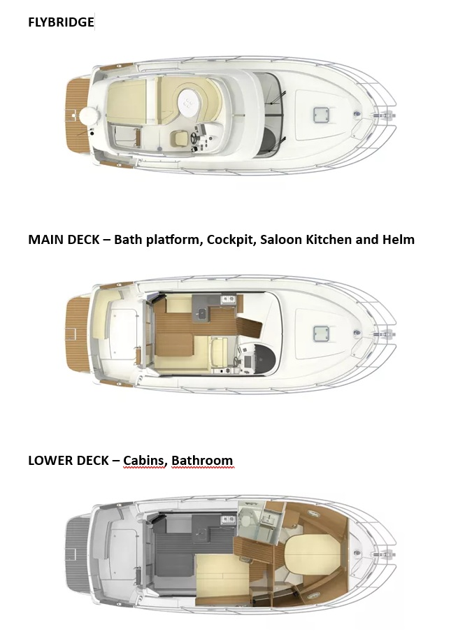 Pronájem jachty v Argeles -Bénéteau Antares 36 Millenium na Samboatu