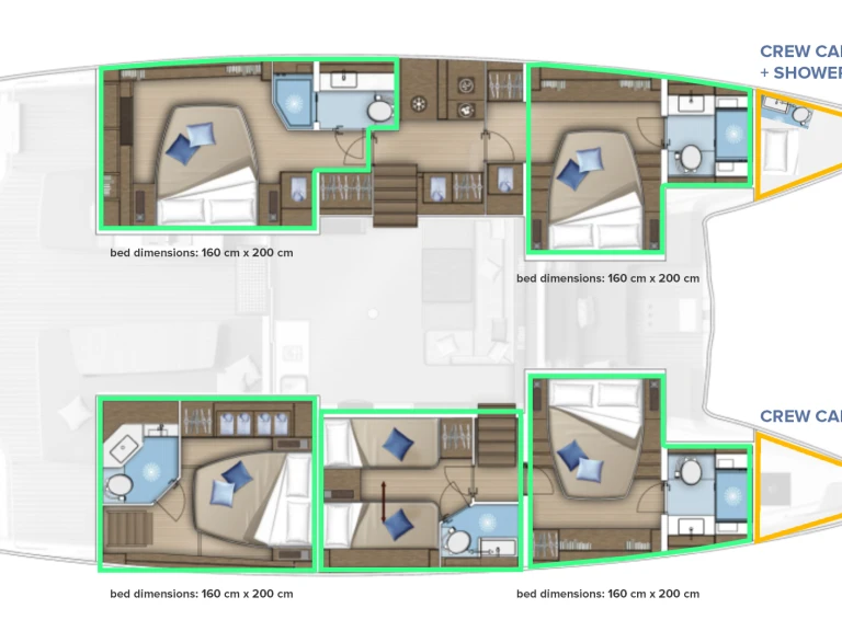 Lagoon Lagoon 55 jednotlivci a charterové společnosti v Kaštela