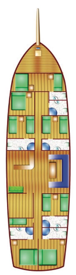 Custom Made Serenad jednotlivci a charterové společnosti v Bodrum