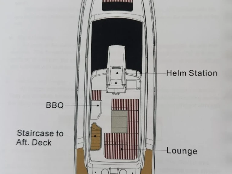 Pronajmout Motorová loď se skipperem či ne Horizon v Port de Estartit