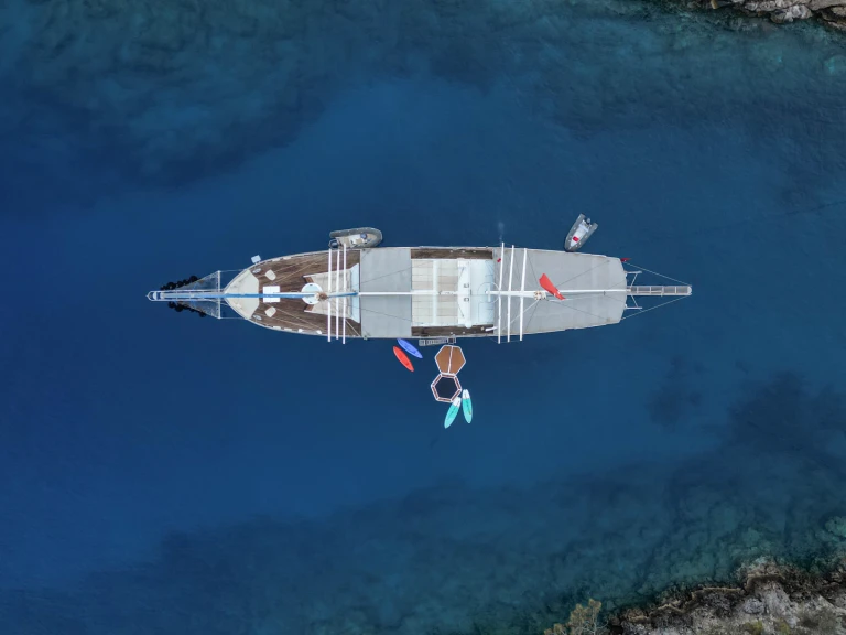 Plachetnice k pronájmu v Fethiye za nejlepší cenu