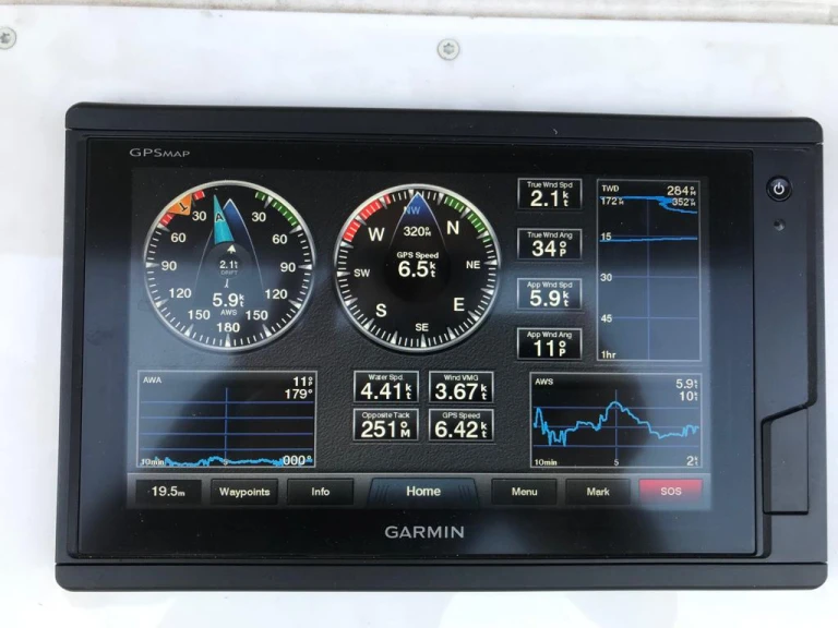 Pronájem jachty v Alimos -Bavaria Bavaria Cruiser 51 (5 cab.) na Samboatu