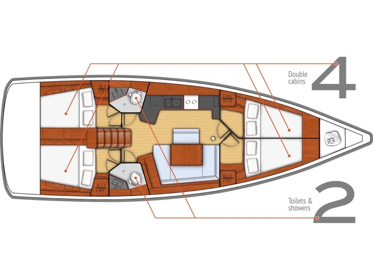 Pronájem lodi Mrčevac lákavé ceny Oceanis 45