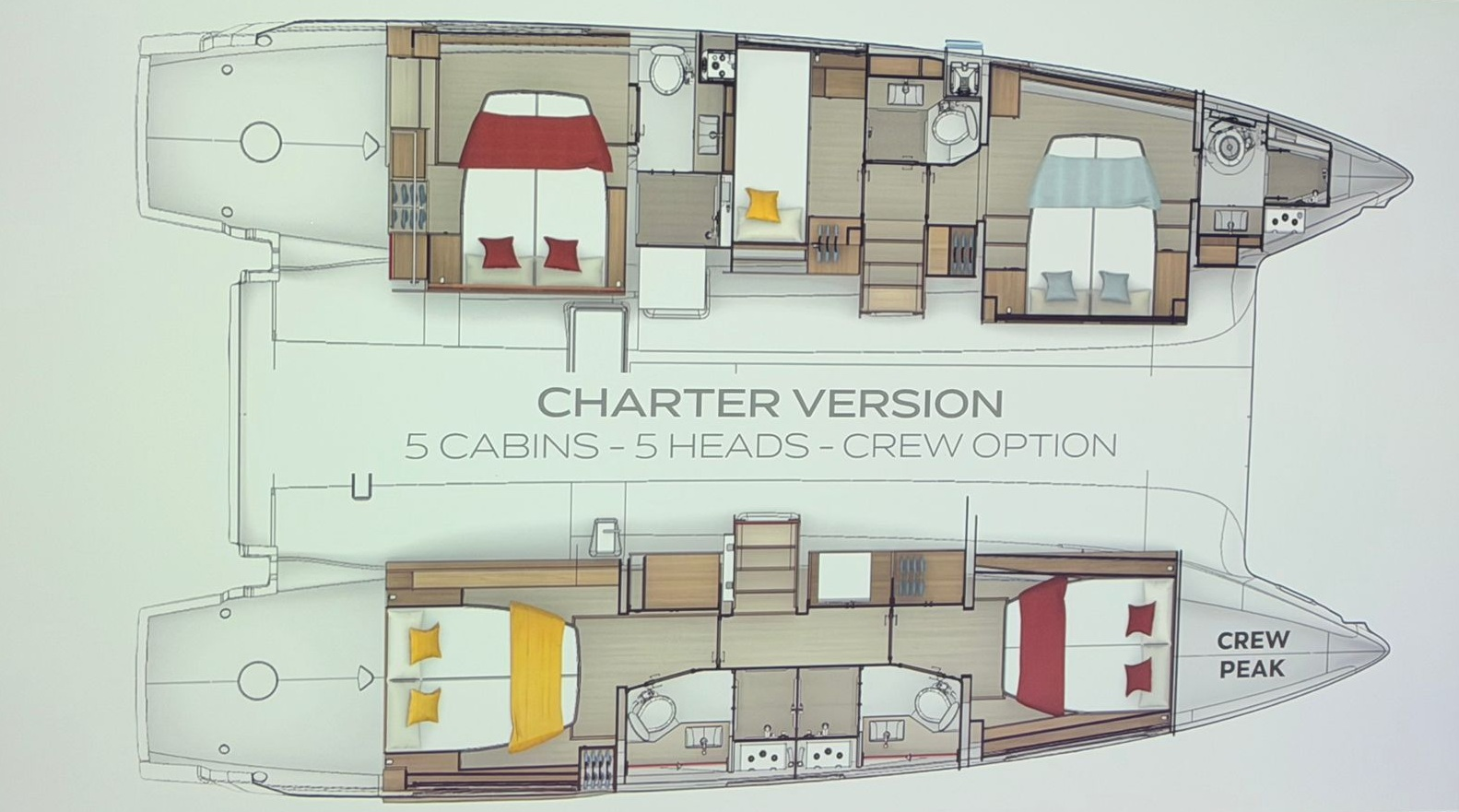 Pronájem Katamarán Lagoon s licencí