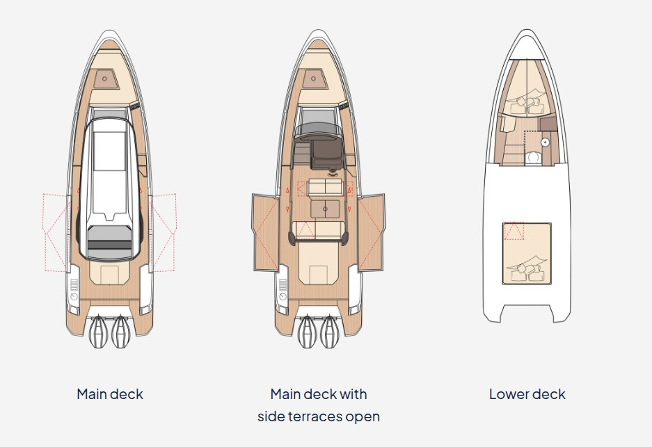 Pronájem lodi Saxdor Saxdor 340 GTWA v Sukošan na Samboatu