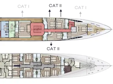 Custom Made ICY 55 jednotlivci a charterové společnosti v Split