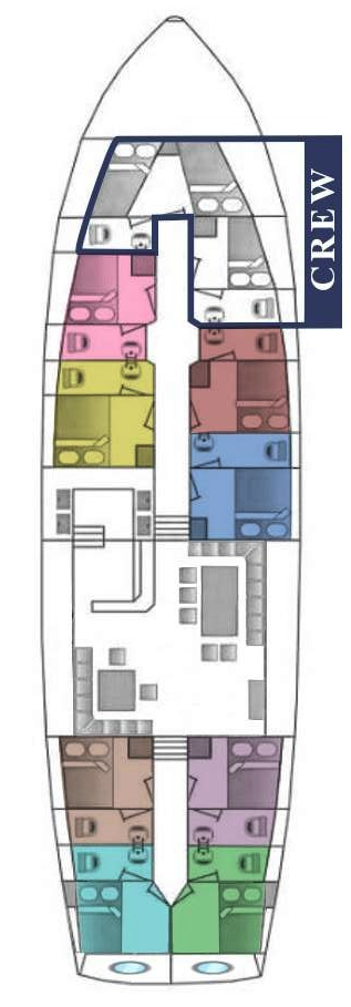 Plachetnice k pronájmu v Split za nejlepší cenu