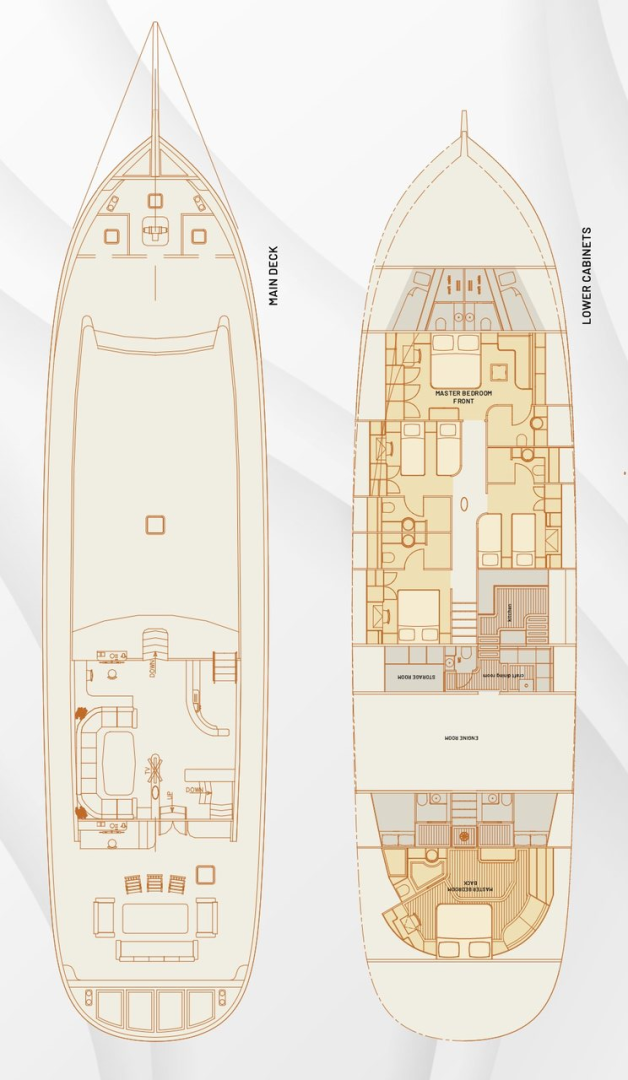 Pronájem jachty v Kos -Custom Made Queen of Datca na Samboatu