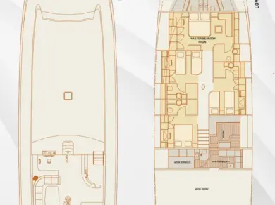 Pronájem jachty v Kos -Custom Made Queen of Datca na Samboatu