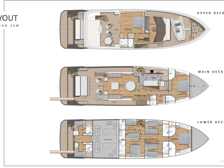 Aegean Build UKIEL jednotlivci a charterové společnosti v Olbia