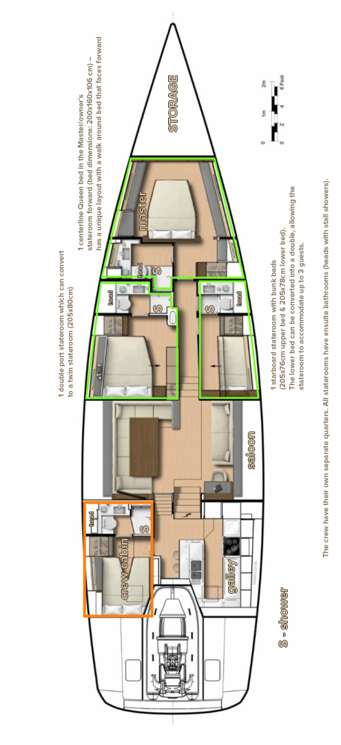 Pronájem jachty v Kaštela -Cnb-Yachts CNB 76 na Samboatu
