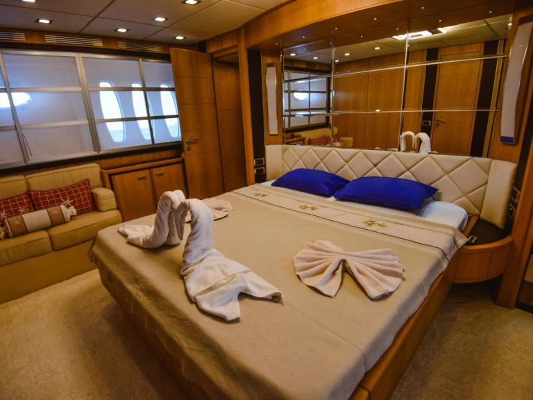 Pronájem lodi Custom Made Custom made v Göcek  na Samboatu