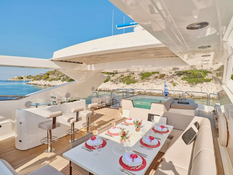 Pronajmout si Sunseeker MAKANI II v Atény