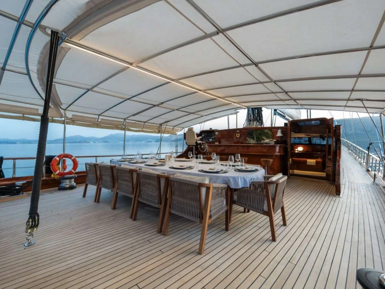 Pronájem lodi Bodrum lákavé ceny PERFORMANCE FEE