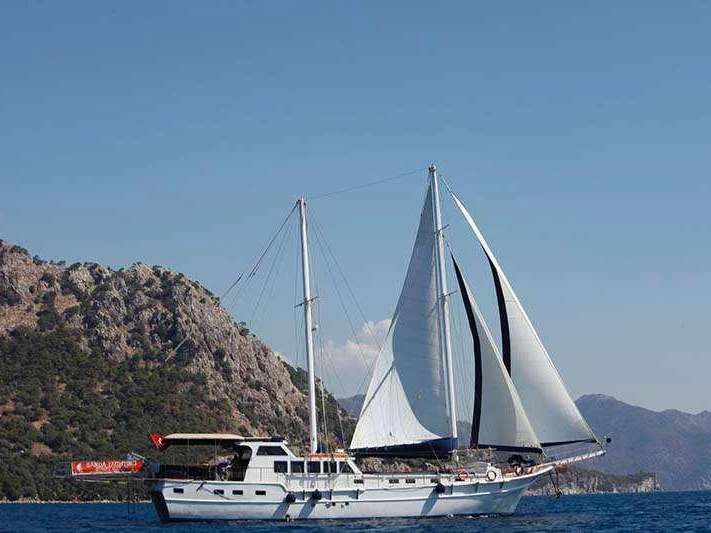 Pronajmout si Custom Made Custom made v Marmaris