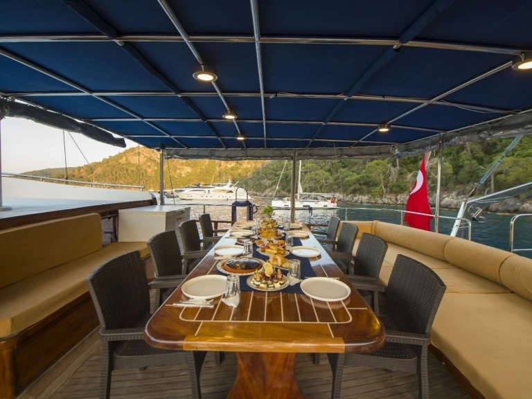 Plachetnice k pronájmu v Marmaris za nejlepší cenu