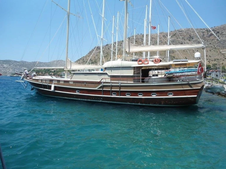 Plachetnice k pronájmu v Marmaris za nejlepší cenu