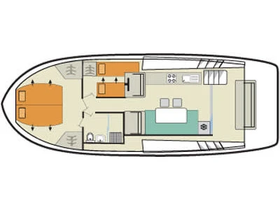 Pronajmout si Le Boat Horizon 1 v Saint-Gilles du Gard
