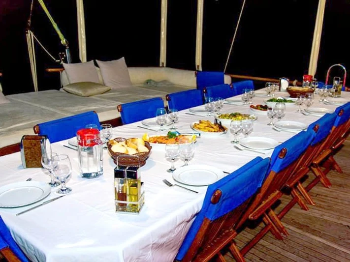 Pronájem Plachetnice v Fethiye -Custom Made Custom made