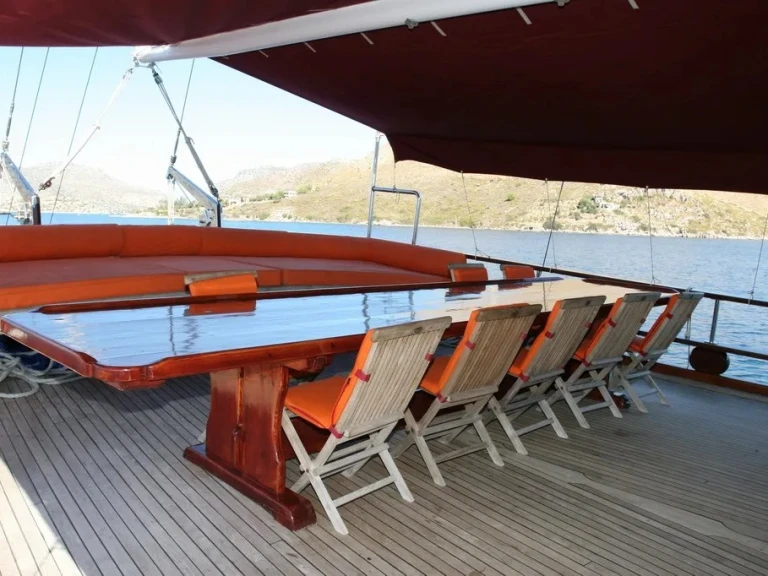 Pronájem lodi Fethiye lákavé ceny Custom made